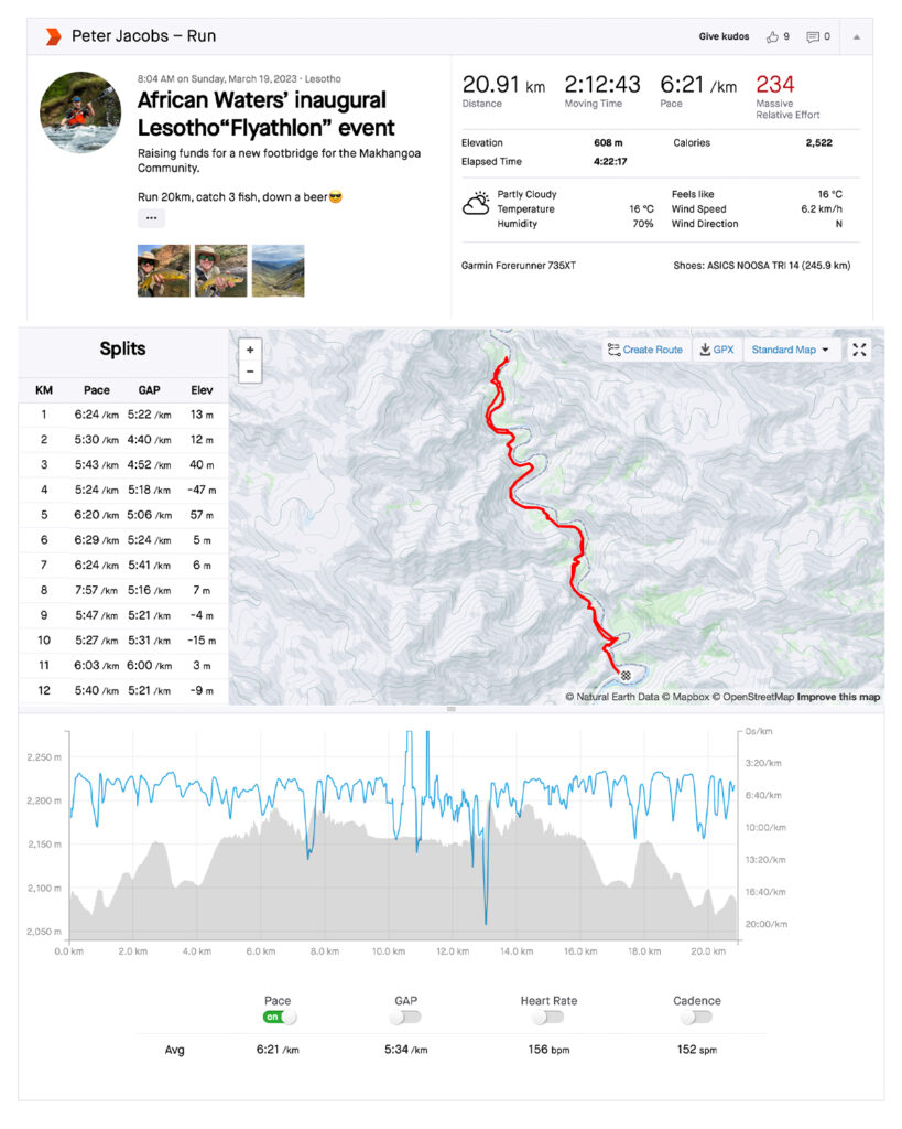 1st-Overall-Pete-Jacobs